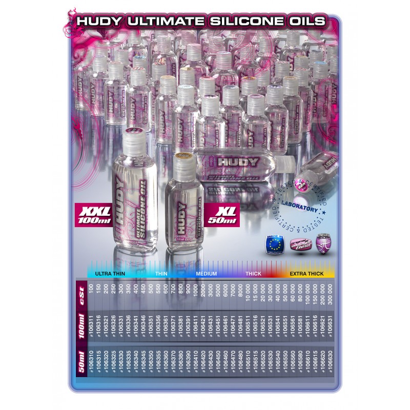 106580 Hudy Premium Silicone Oil 80 000 Cst - 50Ml