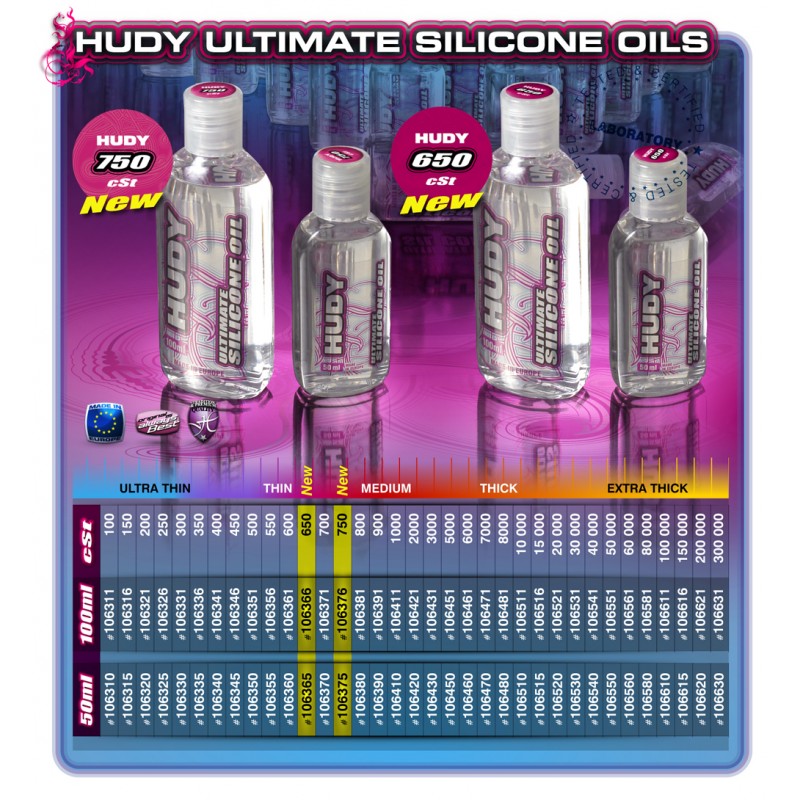 106376 Hudy Premium Silicone Oil 750 Cst - 100Ml